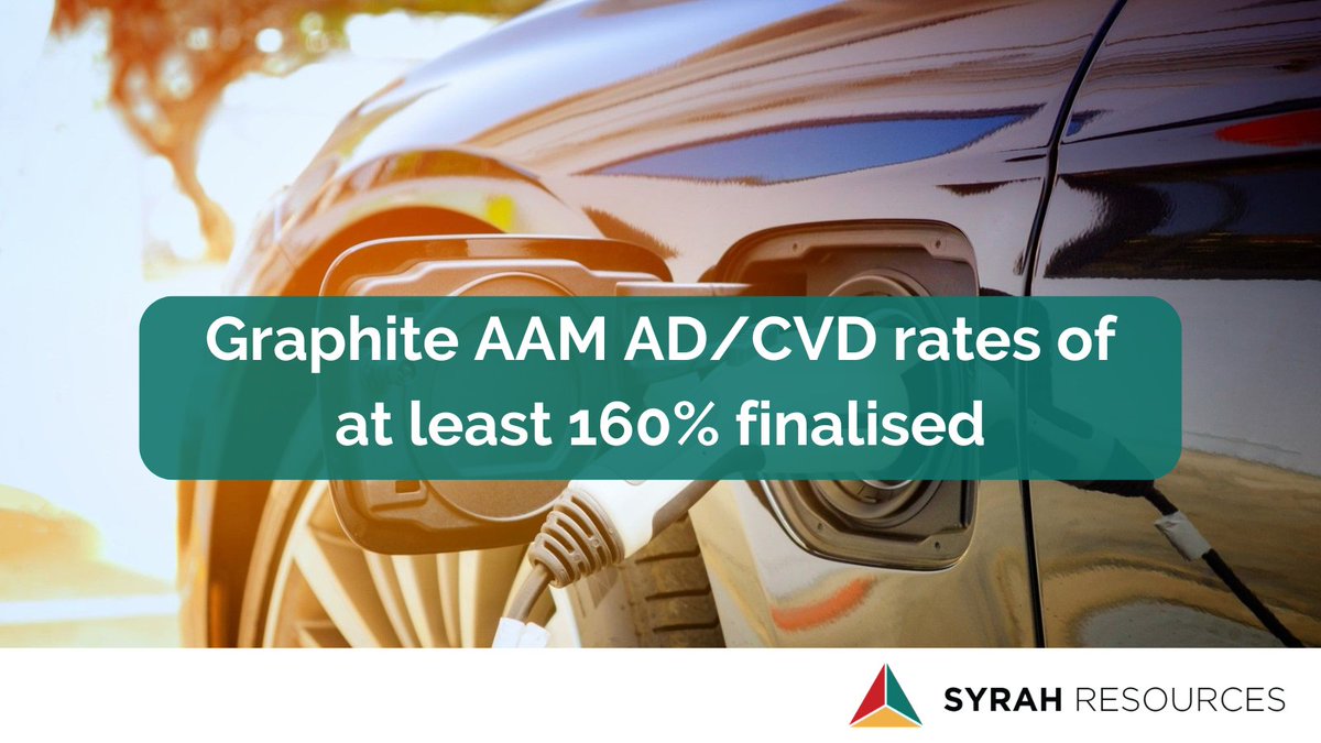 Syrah Resources tweet media