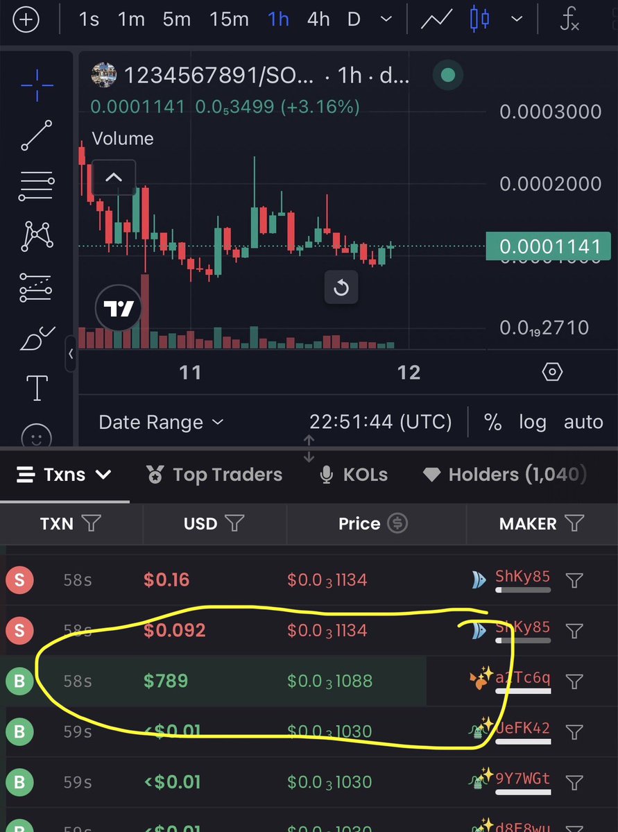 They are swooping and sniffing it away from ya”ll - get in let’s go!