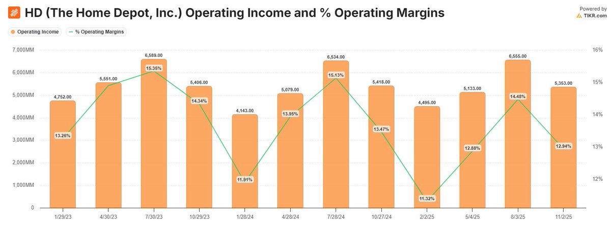 Jon Cukierwar tweet media