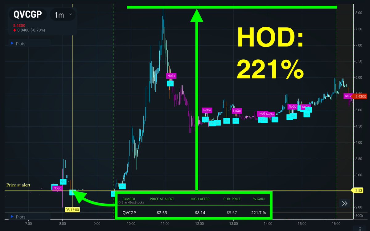 BlackBoxStocks tweet media