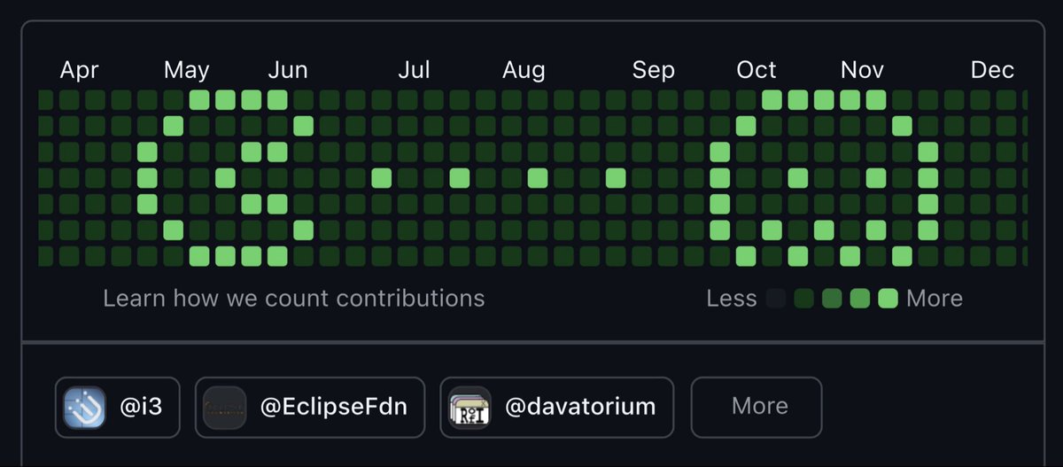 snwfdhmp tweet media