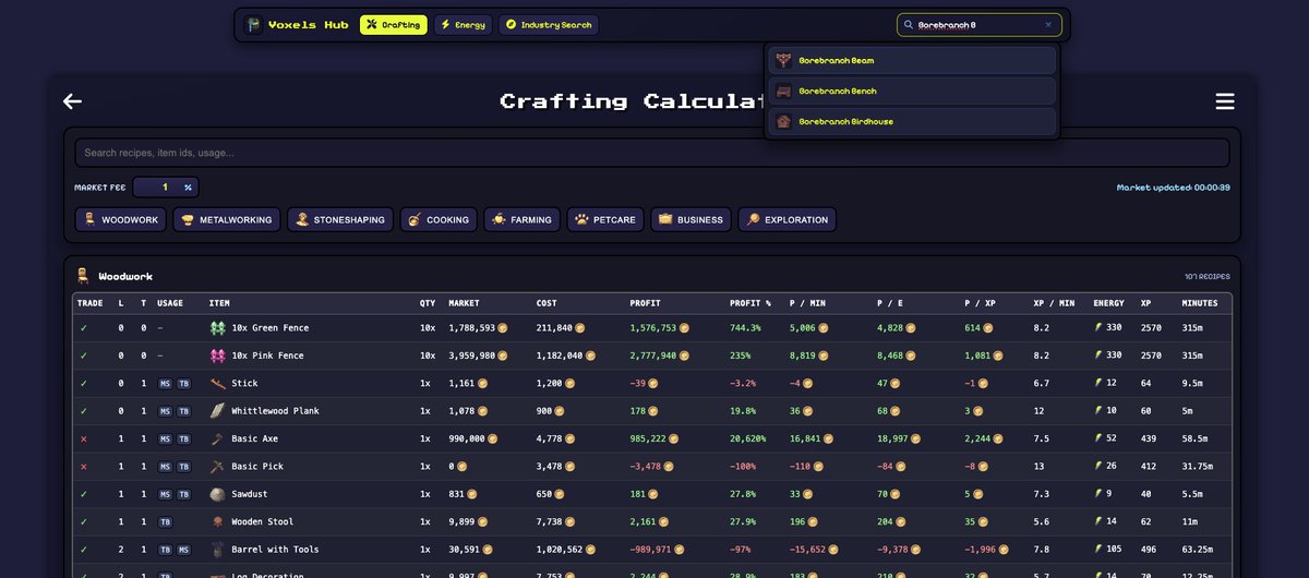 Voxels · The Pixels Extension tweet media