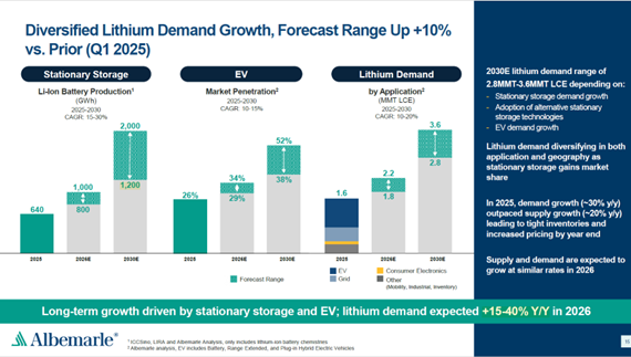 Daniel Jimenez Sch tweet media