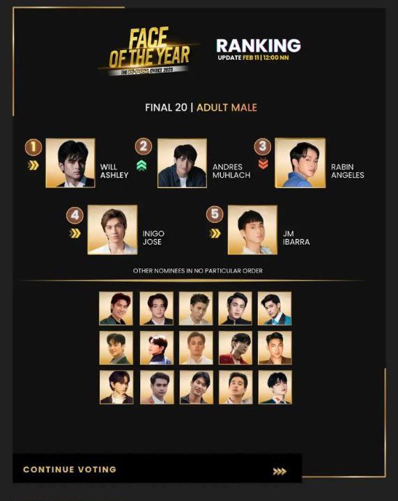 _mylovead's tweet image. ‼️CURRENT RANKING AS OF LAST NIGHT‼️

Keepers and Solids, konting push pa! We still have 2 days to secure this. Kaya pa natin ’to—consistency is truly the key.

If you’re willing to help and join our voting team, please send us a DM. Every vote counts. Thank you so much! 🩵🧡