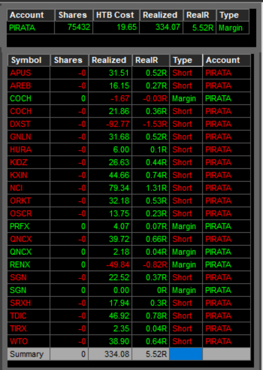 PIRATA TRADER tweet media