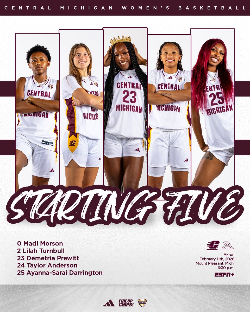 Central Michigan WBB tweet media