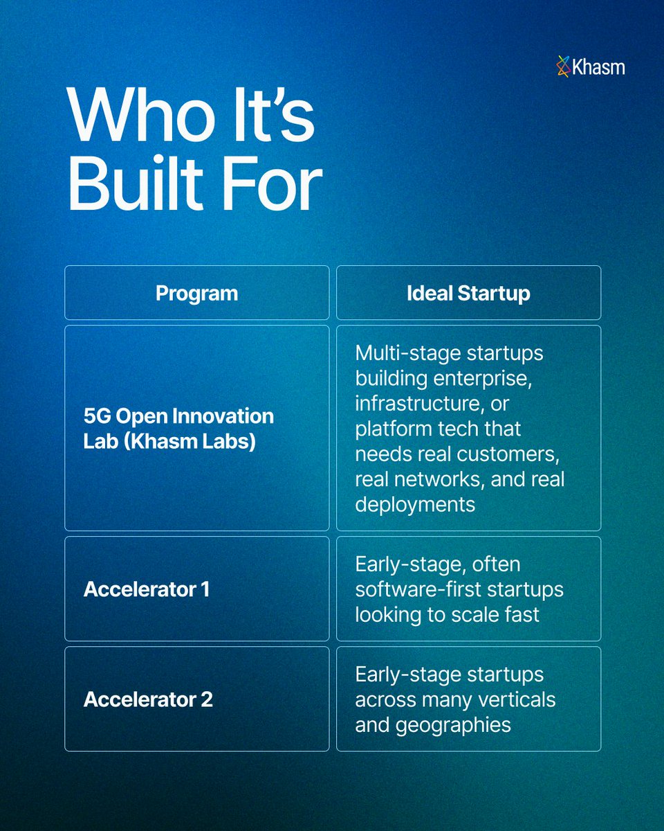 Khasm Labs tweet media