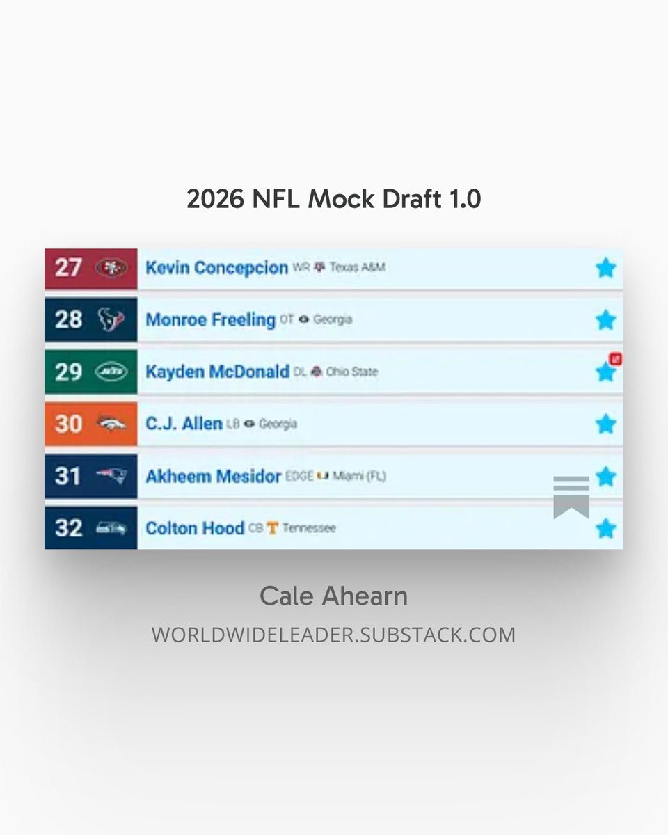 Cale Ahearn tweet media