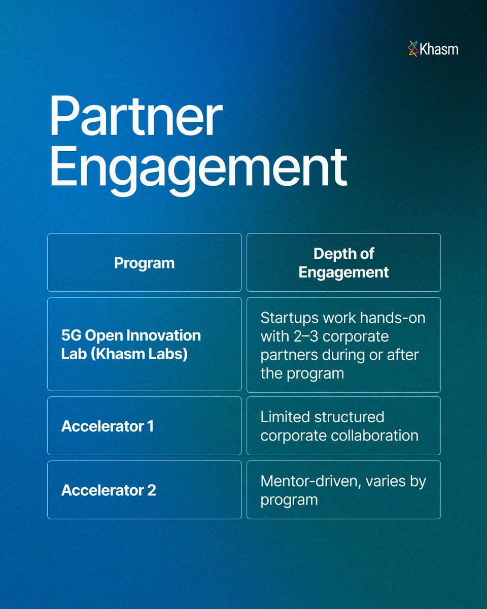 Khasm Labs tweet media