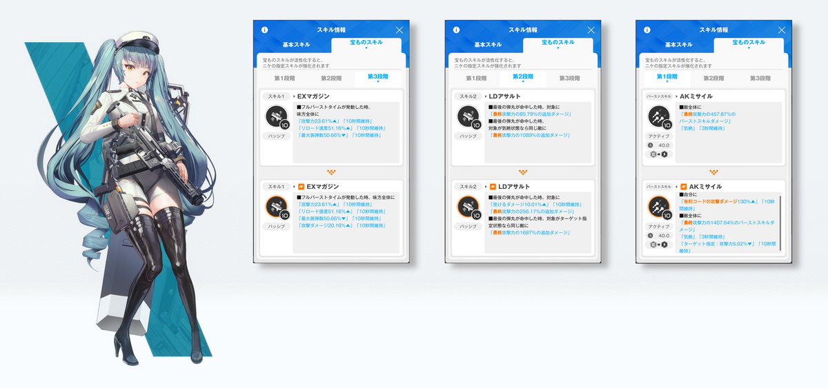 NIKKE 宝ものニケ
簡単に4人の宝もの強化まとめてみたよ

スキル解放順じゃなく
スキル1 → スキル2 → バーストスキルの順

・モラン
・ツバイ
・センチ
・プリバティ

#NIKKE #ニケ