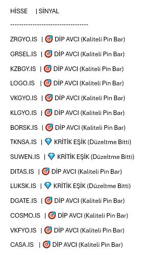 vuralllllllll's tweet photo. kedime notlar-1 
Aİ ile yazdırdığım stratejime dayanan pyhton kodları sonucunda çıkan 1. liste

 #ZRGYO #GRSEL #KZBGY #LOGO   #VKGYO #KLGYO #BORSK #TKNSA #SUWEN #DITAS #LUKSK #DGATE #COSMO  #VKFYO #CASA https://t.co/6jTr3JS0m4