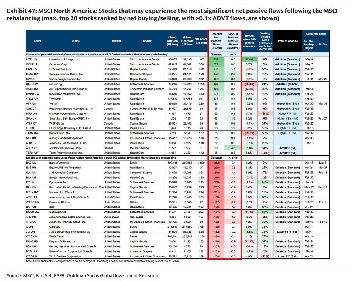 The Tech Investor tweet media