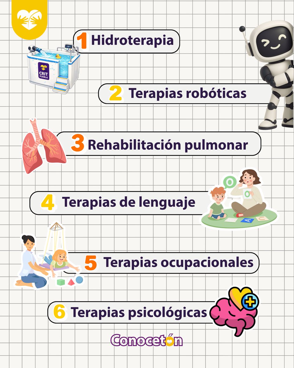 ✨ En el CRIT, cada terapia es una oportunidad para avanzar.

Hoy te compartimos que además de la terapia física, también impulsamos el desarrollo integral con hidroterapia, robótica, rehabilitación pulmonar, lenguaje, ocupacional y psicológica.

#Conocetón #OrgullosamenteTercos