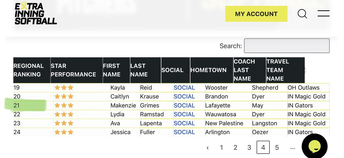 Makenzie Grimes 2029 tweet media