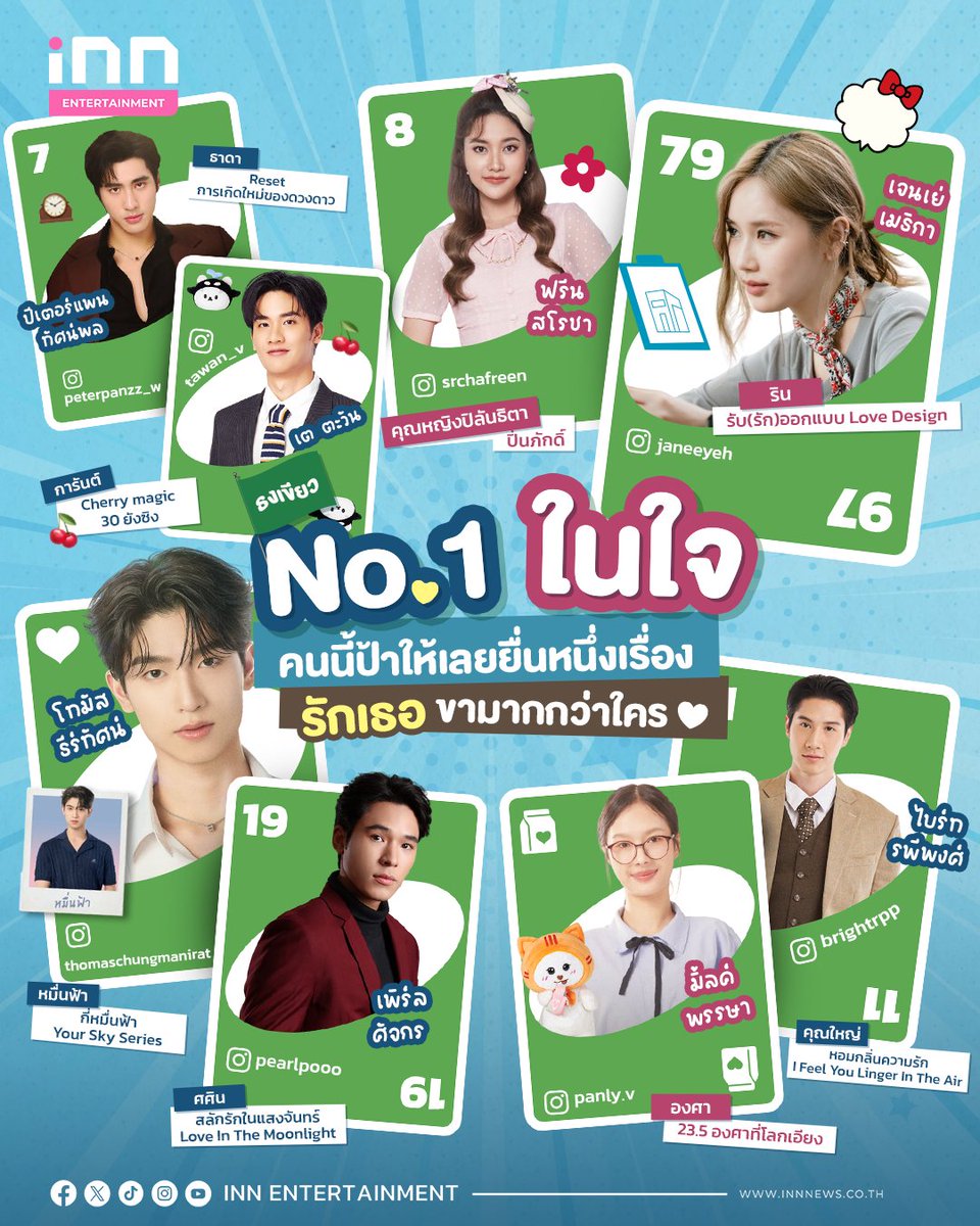 🟢Green Flag ธงเขียวในความสัมพันธ์ สัญญาณของความรักที่ปลอดภัย
******
🟢#GreenFlag ธงเขียวในความสัมพันธ์ คบแล้วไม่อึดอัด ไม่ต้องเดาใจ
.
Green Flag คือสัญลักษณ์ของ #ความสัมพันธ์เชิงบวก ที่ดีและมั่นคง ซึ่งในทุกความสัมพันธ์ หลายคนย่อมคาดหวังให้ความรักเป็นไปในทิศทางที่ดี