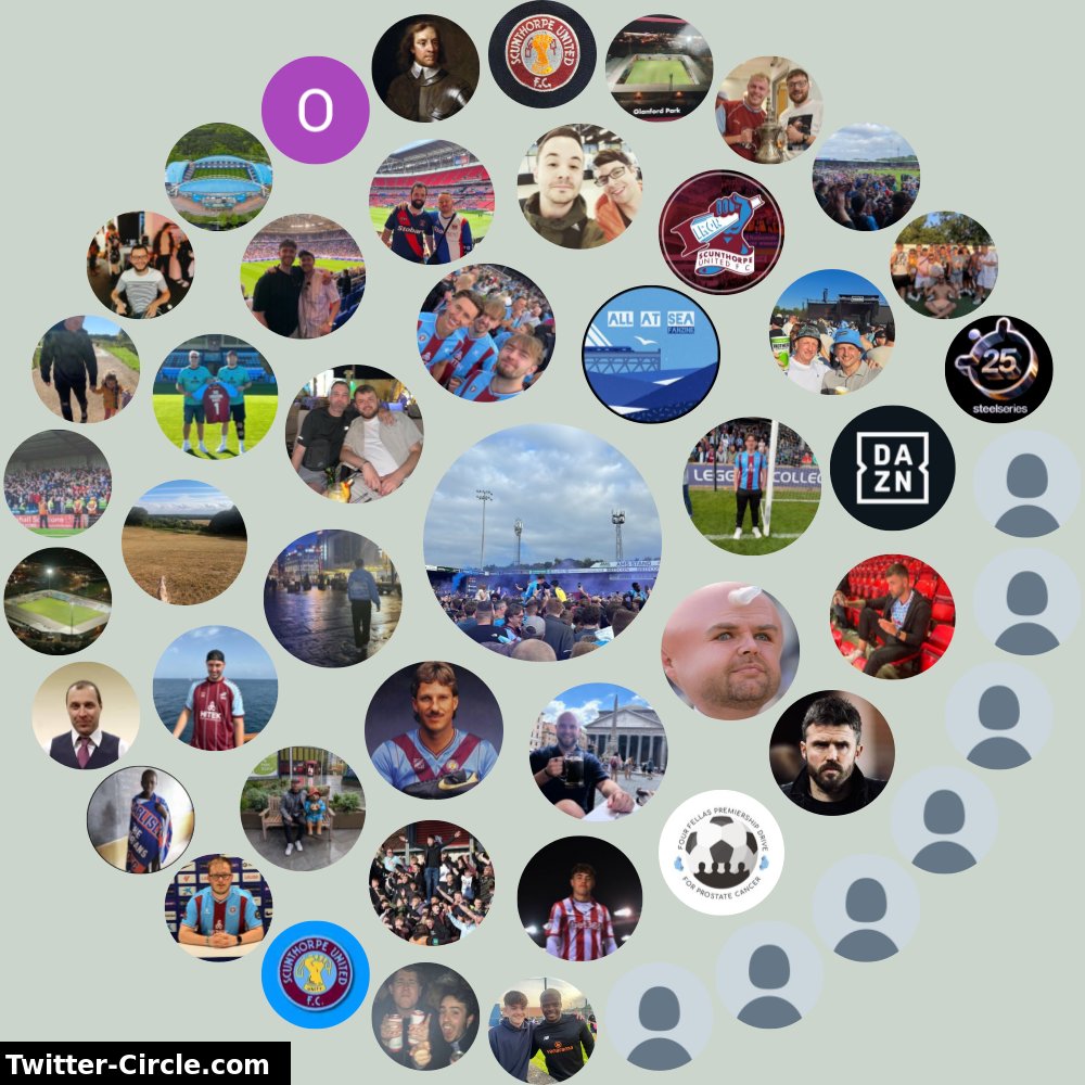 My Twitter Interaction Circle

➡️ infinitetweet.me/interaction-ci…