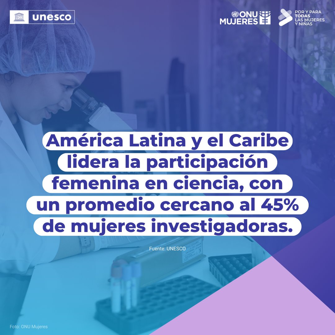 ONU Mujeres tweet media