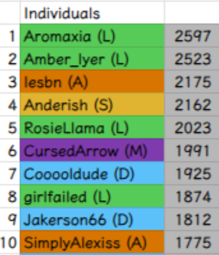 Aromaxia tweet media