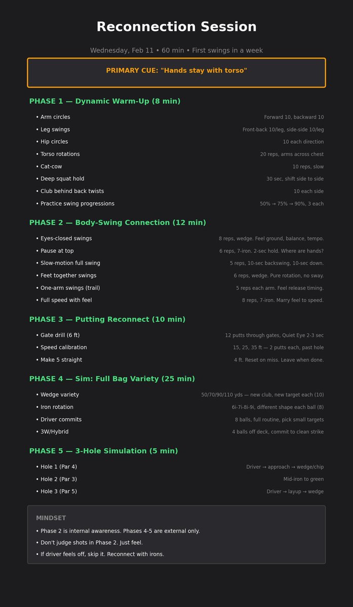 Hutch🏌️‍♂️📉 tweet media