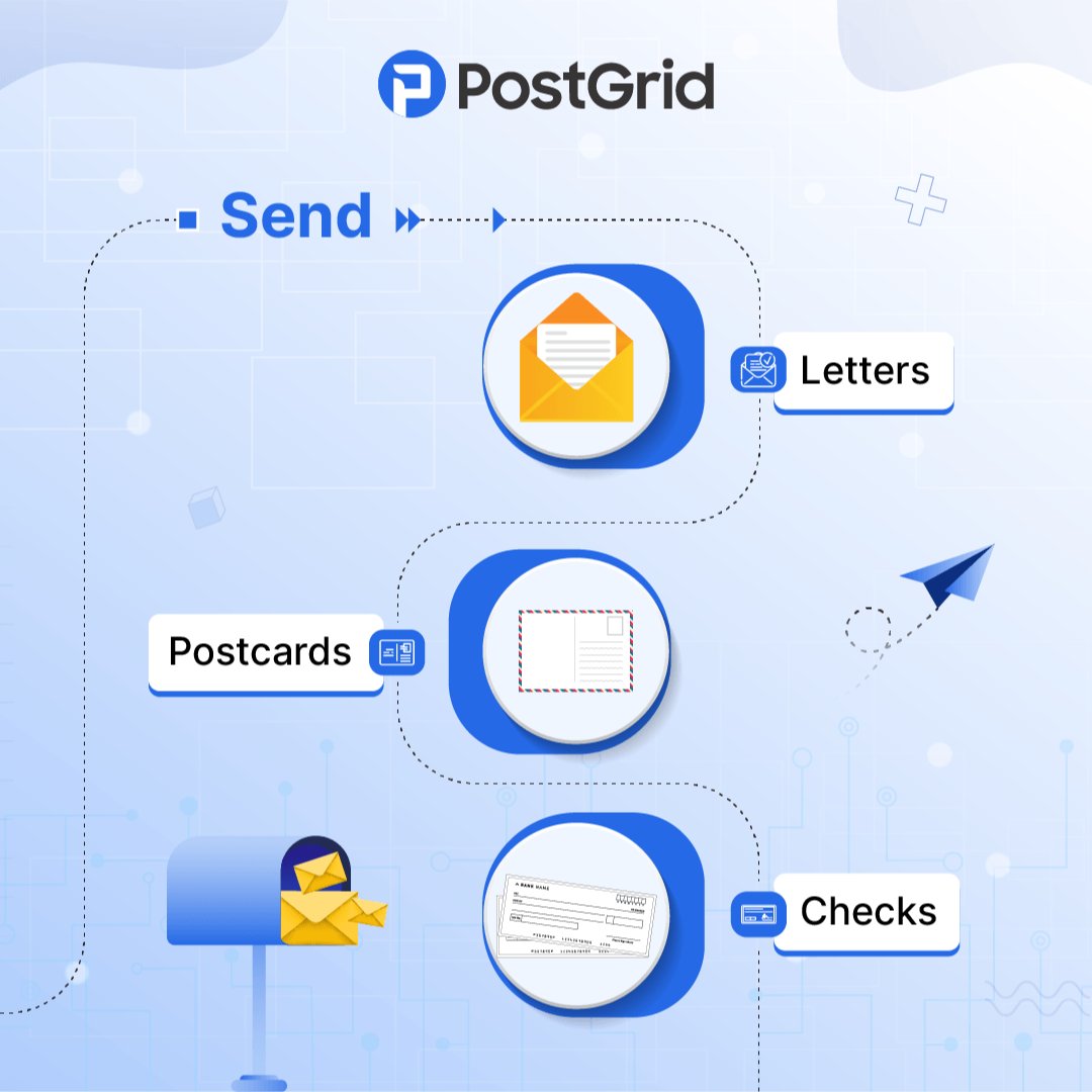 PostGrid tweet media