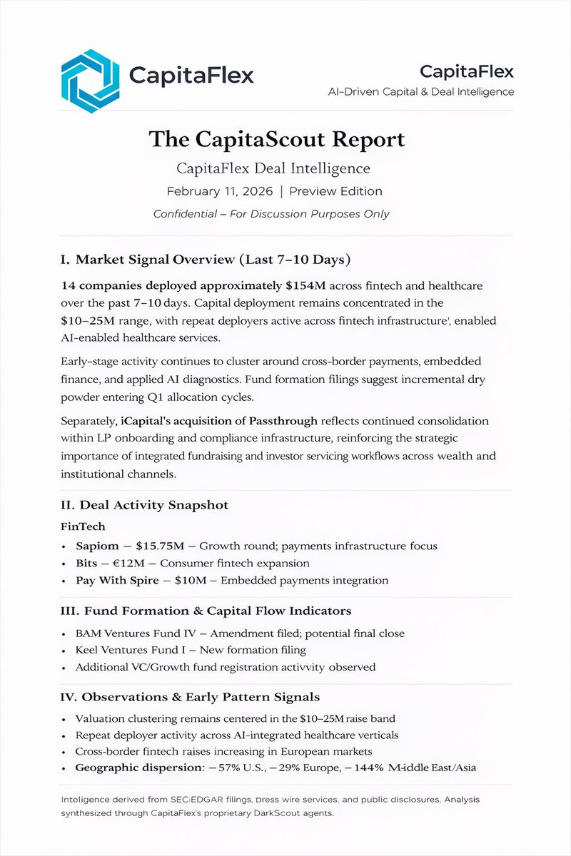 tomberk63's tweet photo. My inaugural Deal Intelligence Report https://t.co/ALjBMDOr70