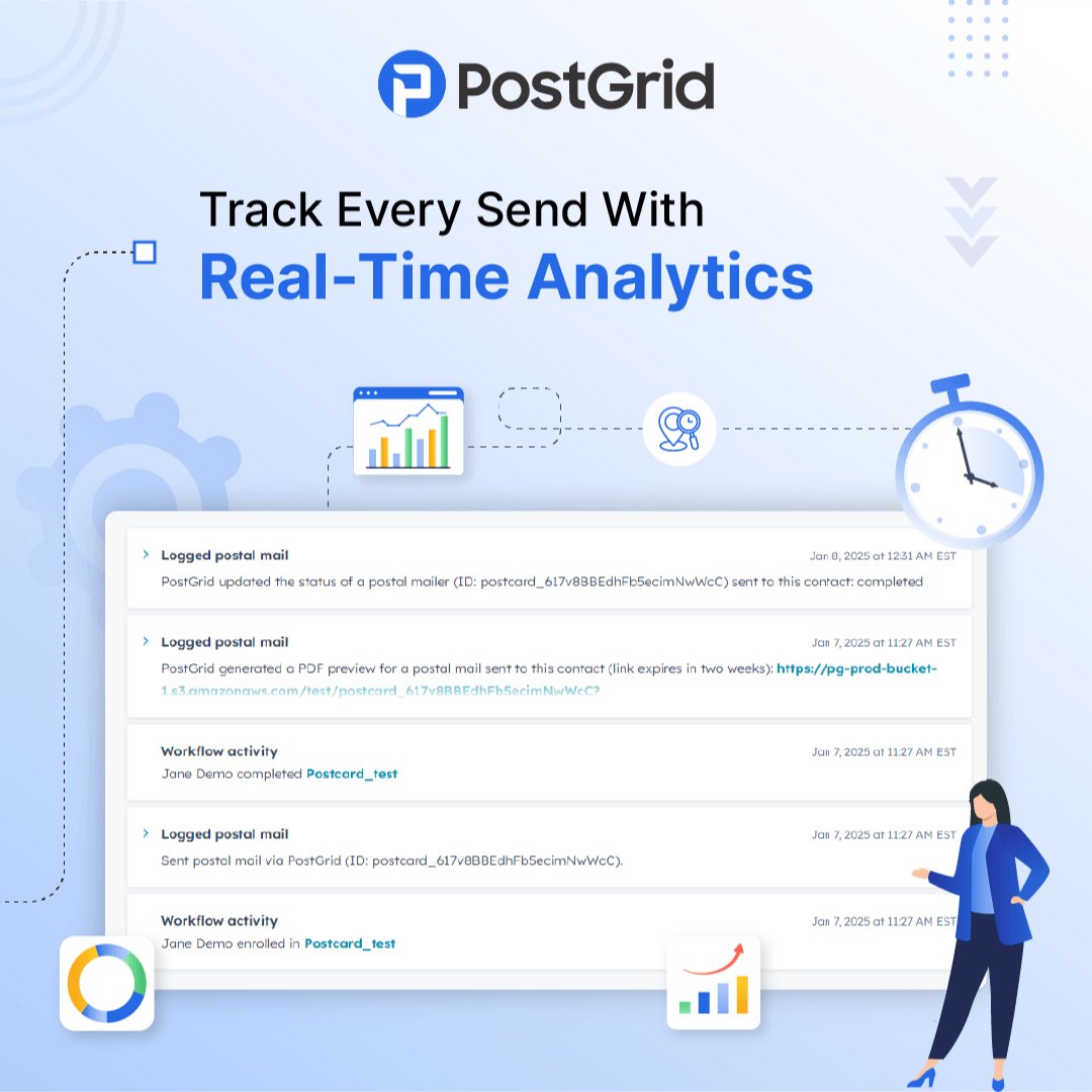 PostGrid tweet media
