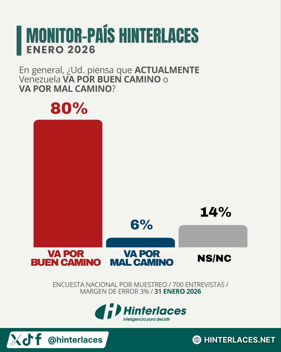 Hinterlaces tweet media