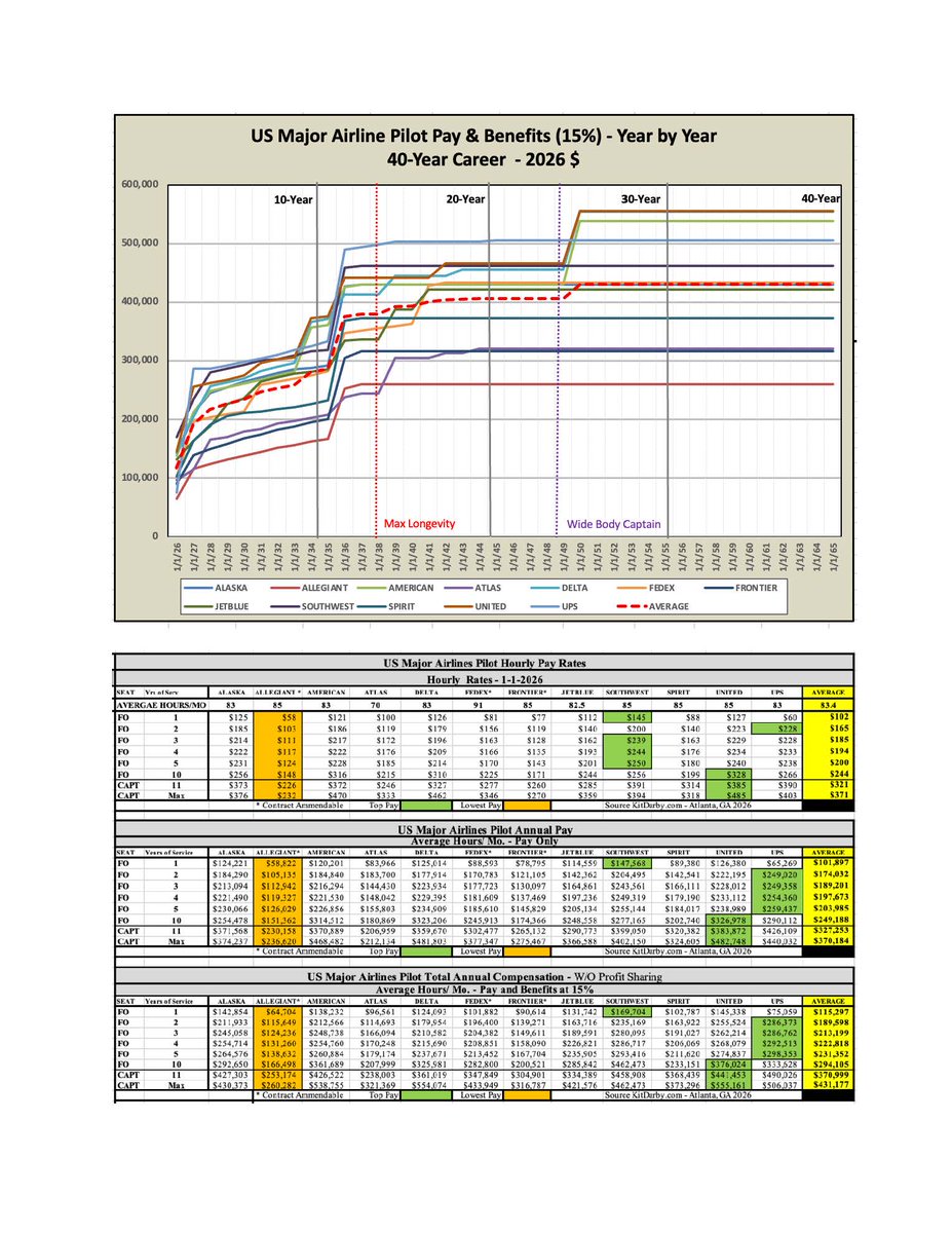 Kit Darby tweet media