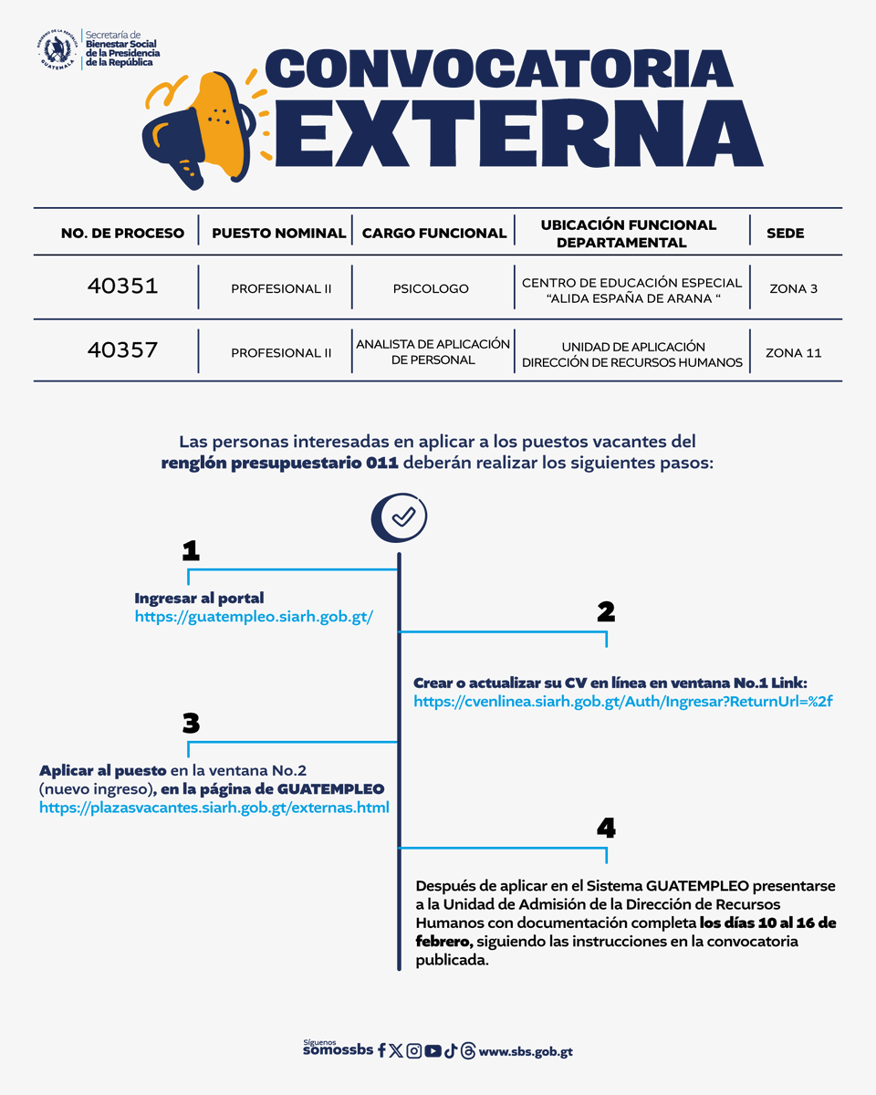 Atención📢

Si deseas trabajar en la #SBS, esta es tu oportunidad.

Psicólogo🧠y analista de aplicación de personal🔎.

Aplica en guatempleo.siarh.gob.gt🙌.