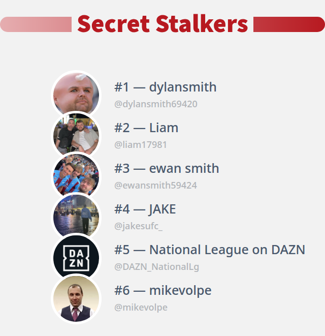 I just discovered who visited my Twitter profile!

⠀➡️ infinitetweet.me/secret-stalker