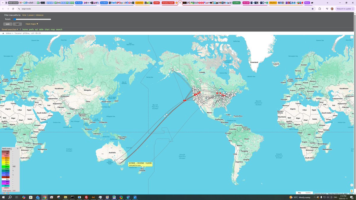 Peter Vogel tweet media