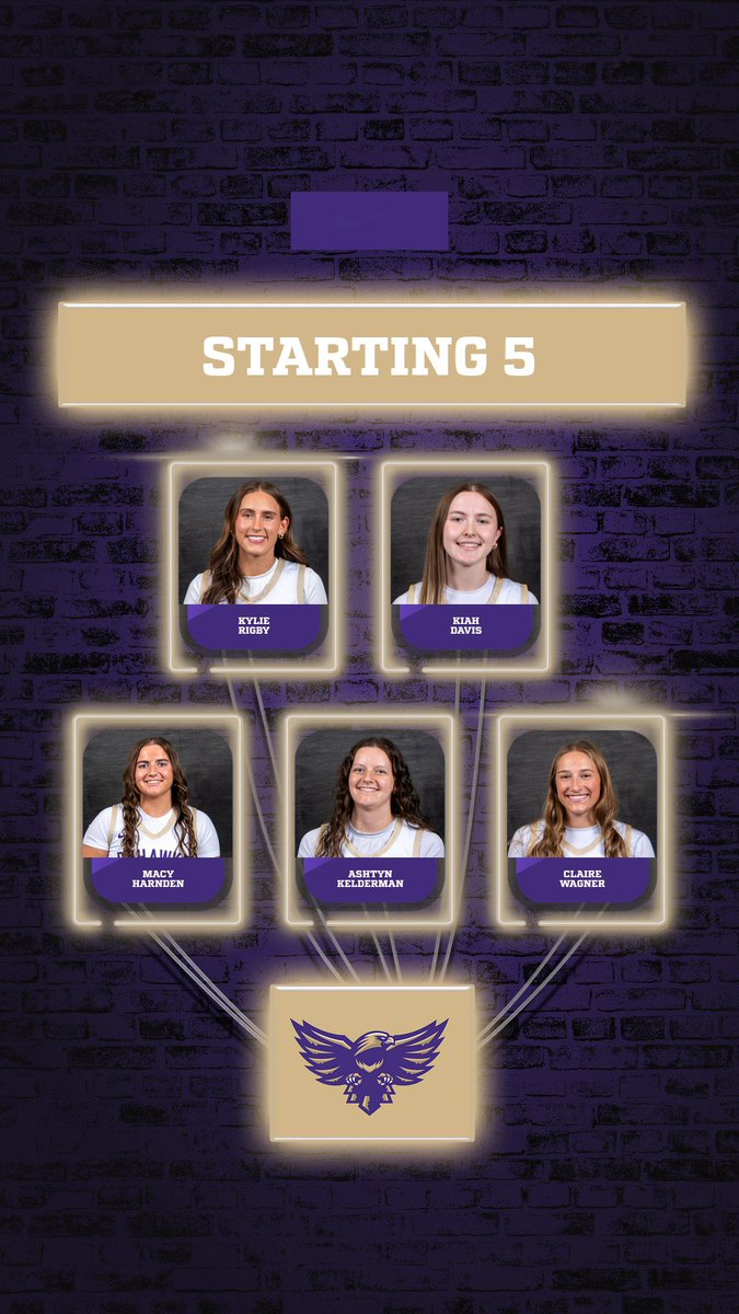 Loras College Women's Basketball tweet media