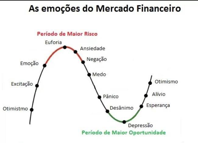 Mano Call 📈📉 tweet media