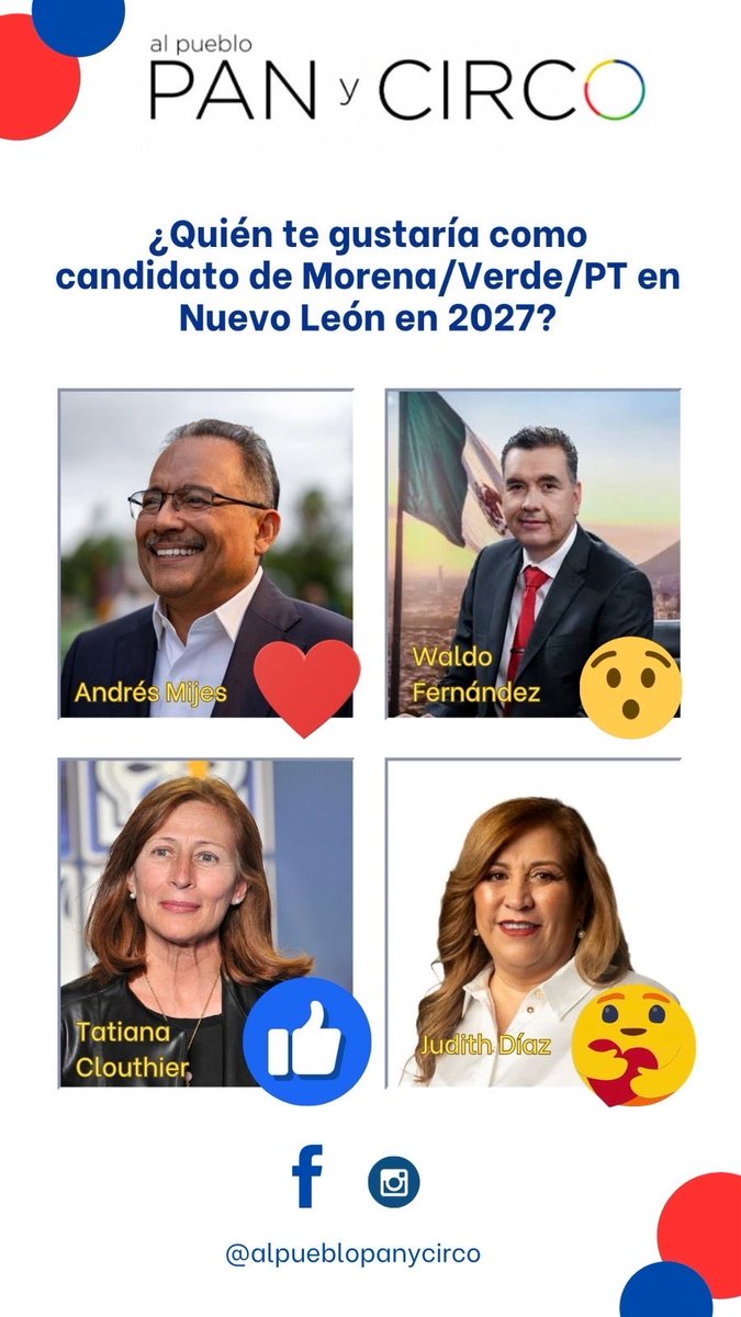 ¿Quién te gustaría como candidato de MORENA-VERDE-PT en Nuevo León en 2027?