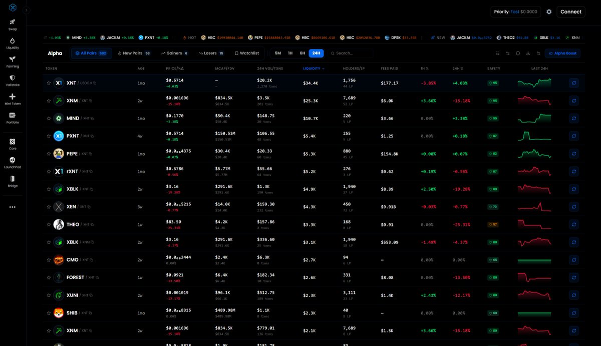 XDEX | Alpha just launched on #X1
app.xdex.xyz/alpha

#XDEX #X1 $XNT