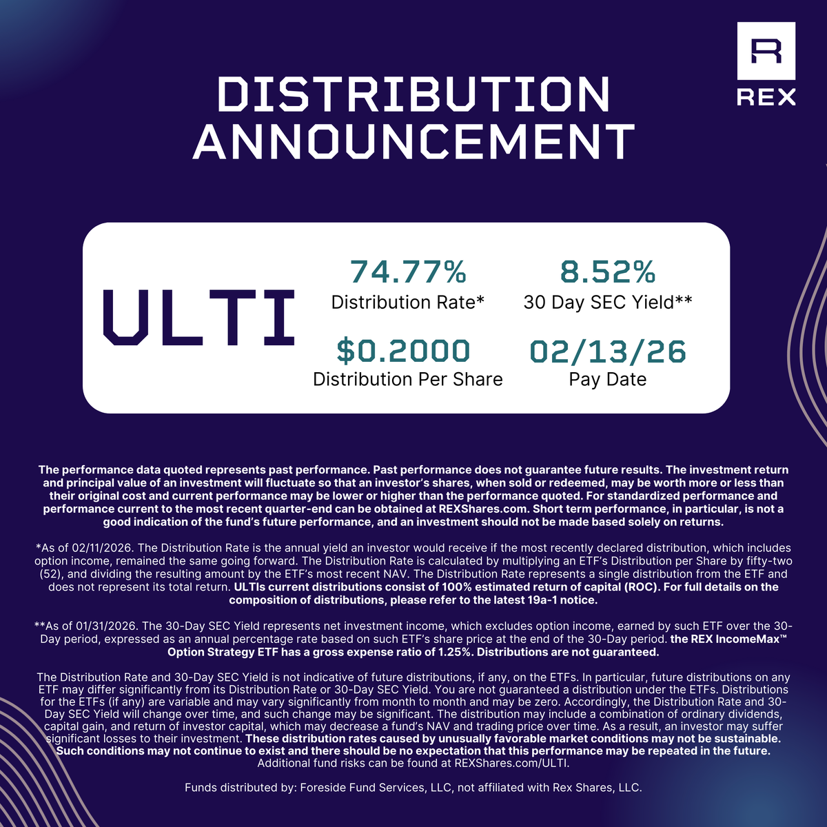 REXShares's tweet image. Distribution News for REX IncomeMax™ Option Strategy ETF Holders!

Pay date: 02/13/2026
Amount: $0.2000

$ULTI Prospectus: rexshares.com/wp-content/upl…

$ULTI Fund Info and Standardized Performance:
rexshares.com/ulti/