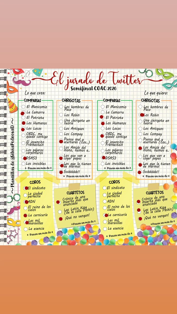 Ster_dr's tweet photo. Pues ahi va, muchisimas dudas, en comparsa tampoco me importaria La Camorra pero no entran 5 y no quitaria a esas 4 .
En chirigota los Hombre de Paco tb la meteria.. que Jaleo.. pero tampoco entra #COAC2026S4 https://t.co/RXD0hRRhcv