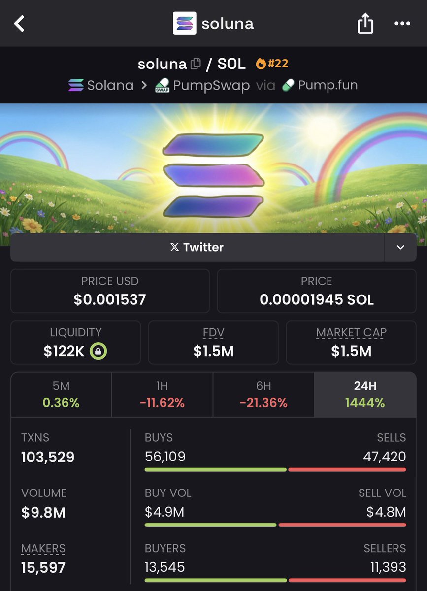 Fresh Alpha tweet media