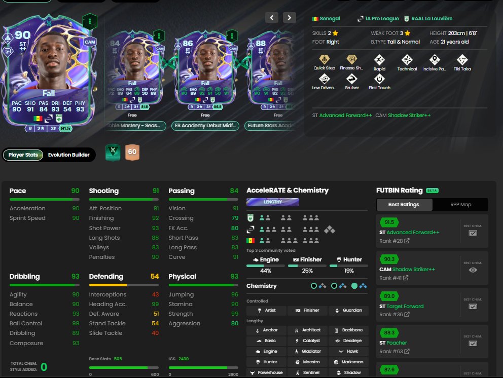 Estoy evolucionando a este señor de 203 cm de estatura, vamos a ver que tal