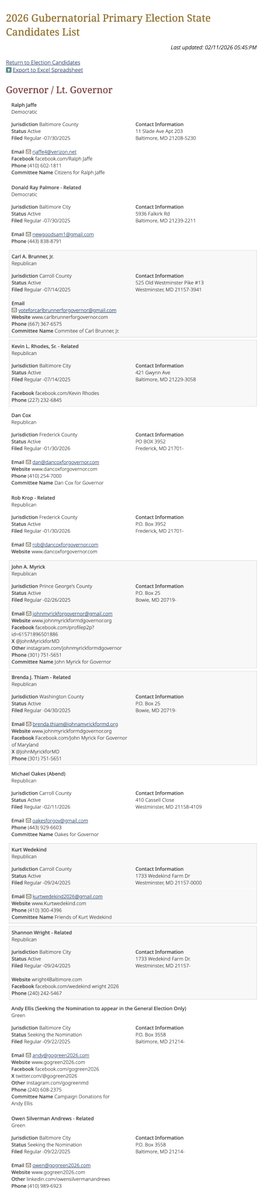 No Moore tweet media