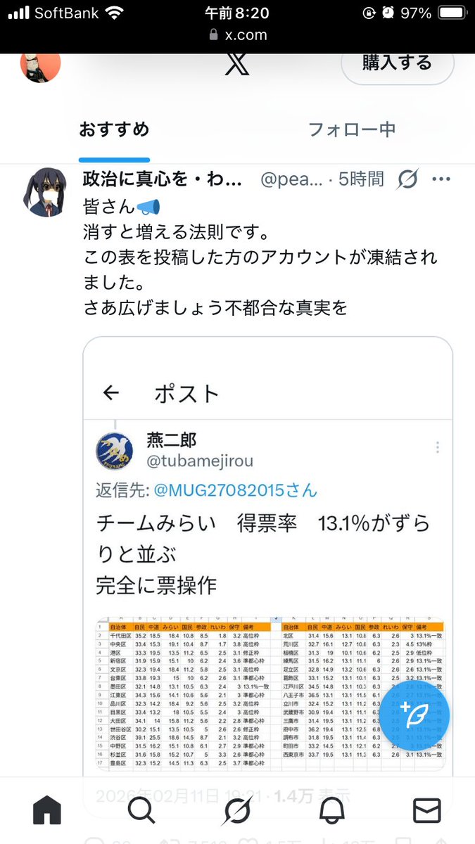 hana_ohana77's tweet photo. すげぇ、早速消される。
確定だね。
#チームみらい怪しすぎ 
#チームみらいは竹中平蔵 
#ケストフエール発動 https://t.co/6du9u32ZBy