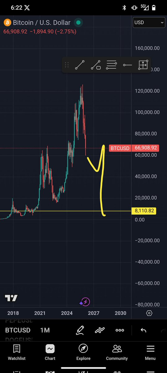 rogmaxi 🐧🎣 tweet media