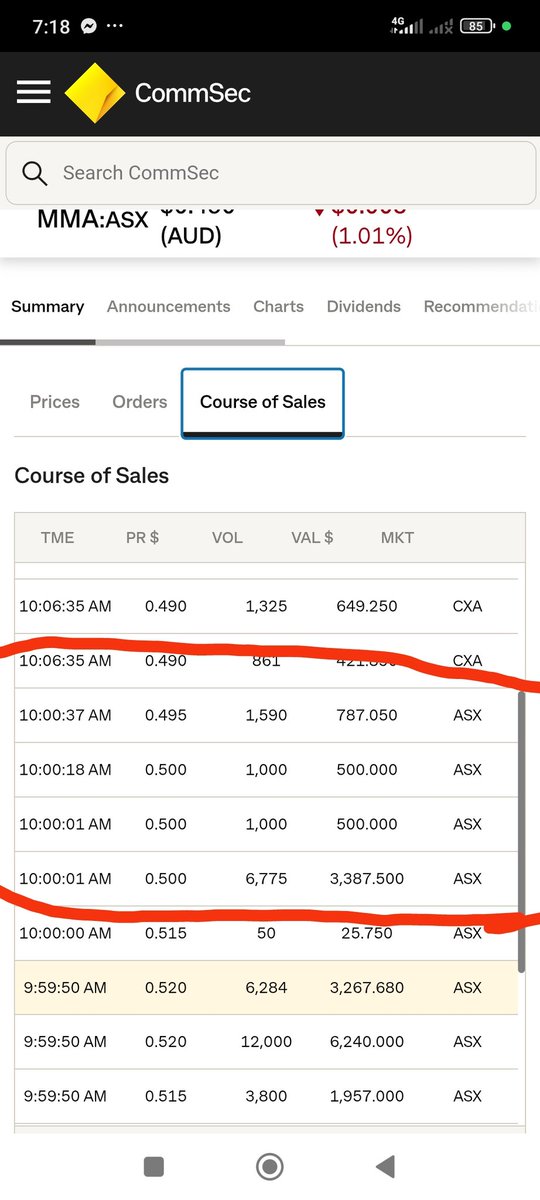 End_Share 🇦🇺 tweet media