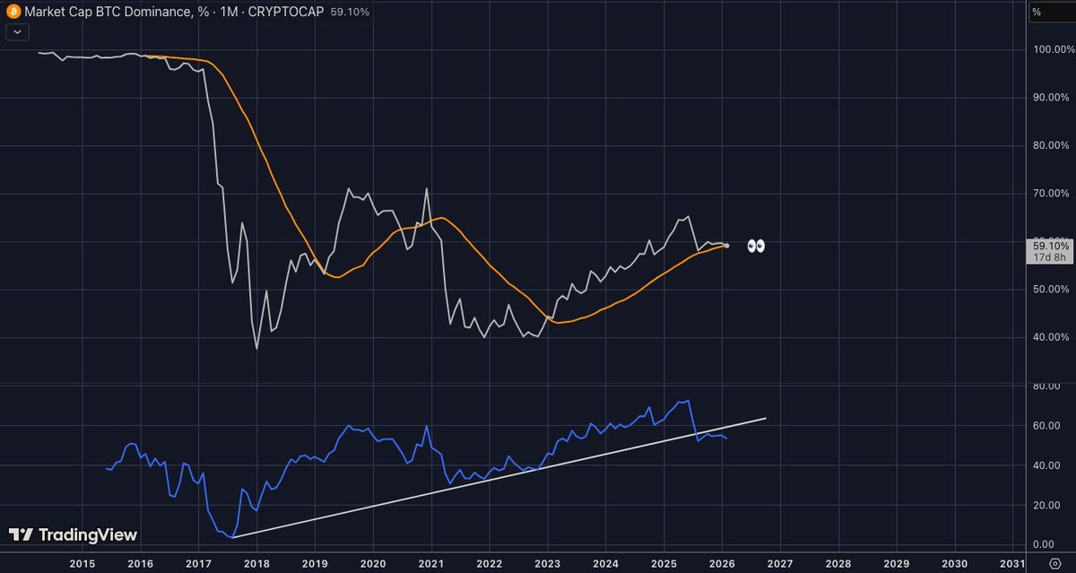 James Bull tweet media