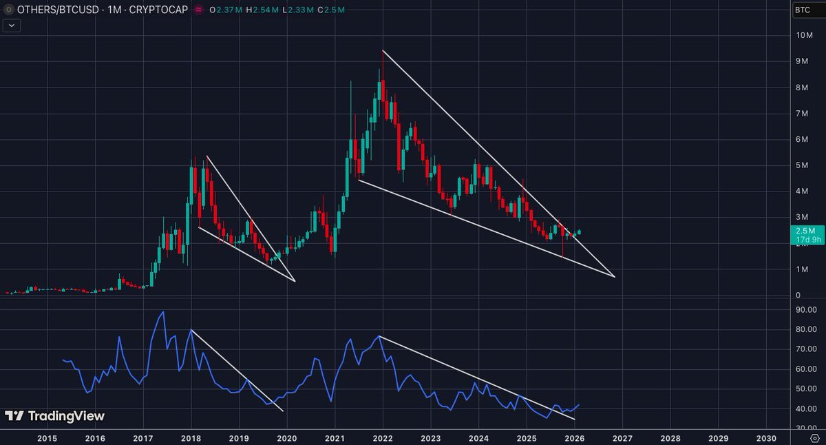 James Bull tweet media