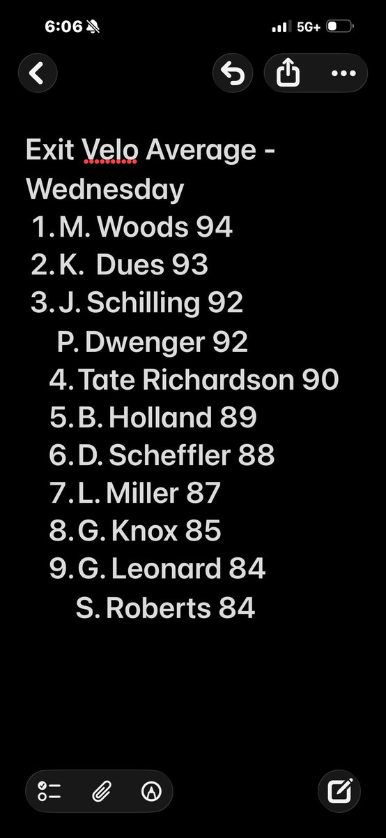 Butler Baseball tweet media