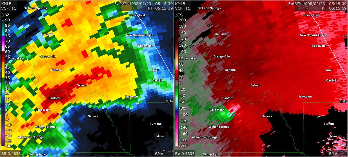 Weather History tweet media