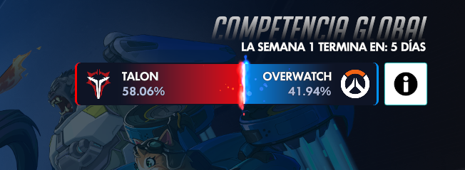 MaxtankeRPG's tweet image. Vamos mi Talon! Ya que pierdo todo en rankeds, por lo menos gano en algo en este juego xD

#Overwatch #Talon