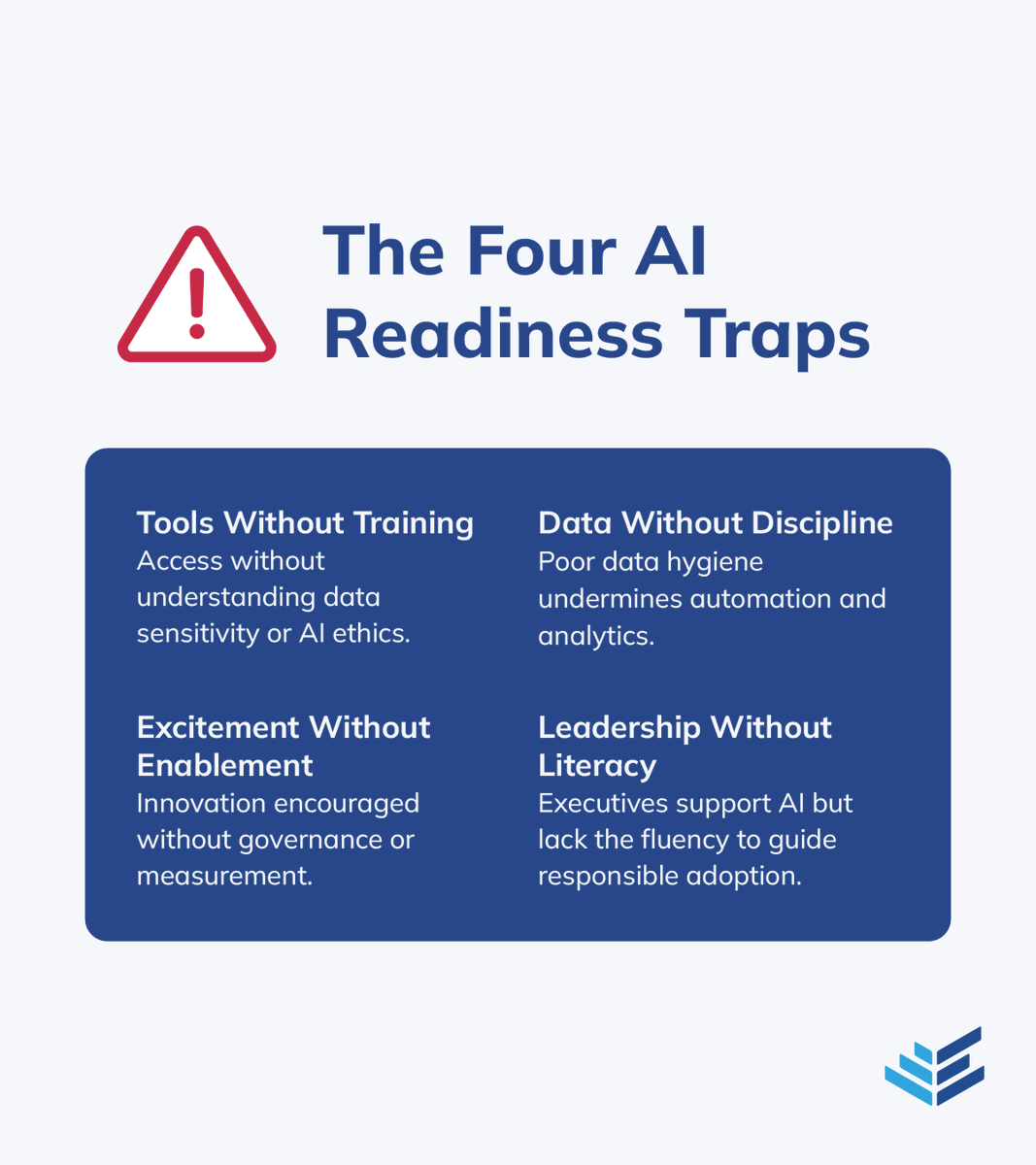 AI is a top priority for 91% of organizations. 🚀 

When executives speak the language of AI and teams have structured pathways to reskill, transformation becomes scalable. 🤖

👉 Access the report and close the readiness gap before 2026: hubs.la/Q042N7_X0

#AIReadiness