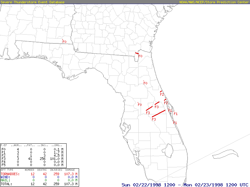 Weather History tweet media